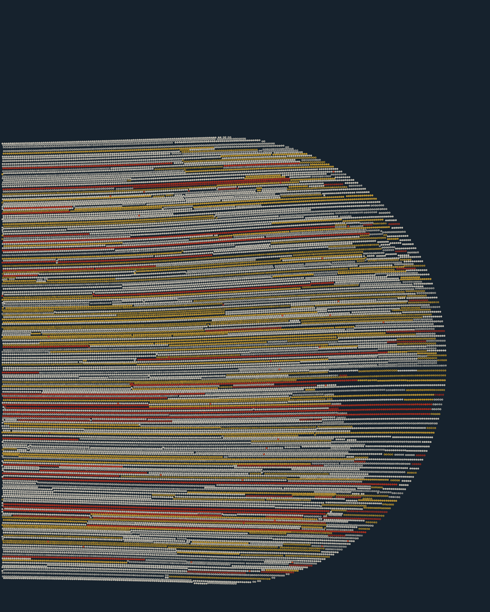 0x54fe3b04afe653ef91dd7e5c1c48d40d903b431aacab85b3e9dbffff10aab0a8 seed by alohi