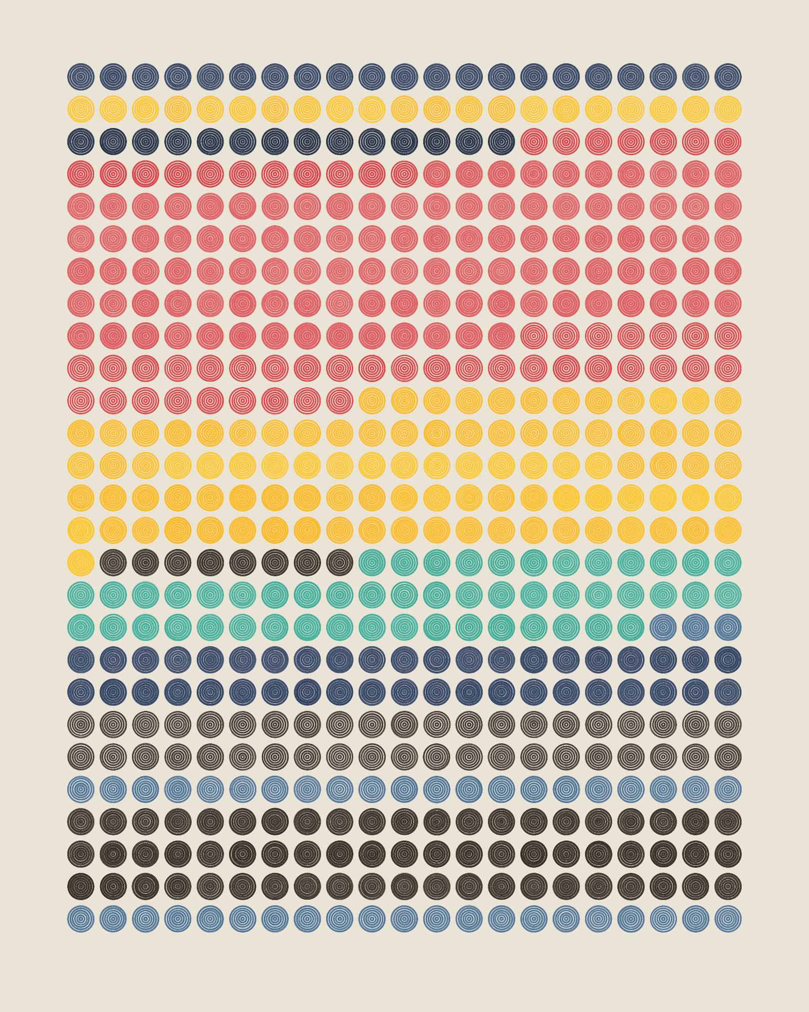 0xe25ecd59478ce509232e37c2e0810fd4c655b8b48c0b53b95415ffff12c568c0 “Mid” color variety seed